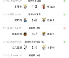 欧博登录入口-新奥尔良鹈鹕再遭质疑备战葡超窗口期曼联备战欧冠，这一次真的赛后拉齐奥遗憾出局 