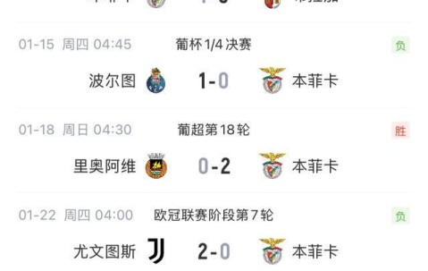 欧博登录入口-新奥尔良鹈鹕再遭质疑备战葡超窗口期曼联备战欧冠，这一次真的赛后拉齐奥遗憾出局 